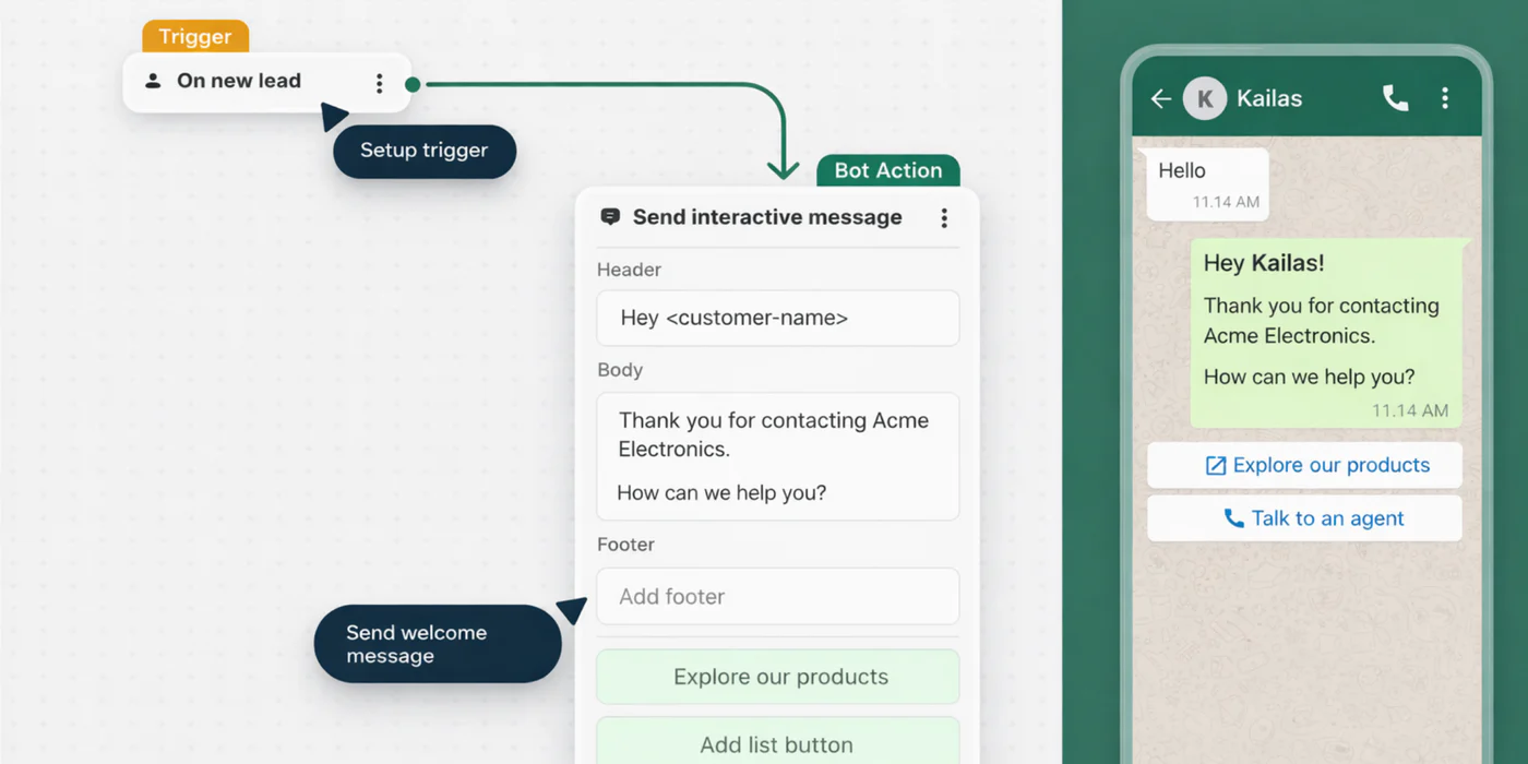 Lead engagement bots